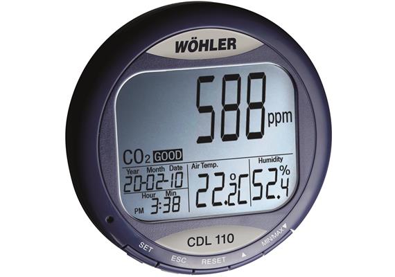 CDL 110 - CO2 - Datenmonitor